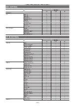 Preview for 103 page of Panasonic Vericam 35 Operating Manual