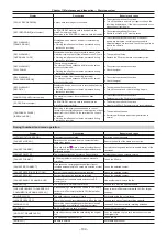 Preview for 109 page of Panasonic Vericam 35 Operating Manual