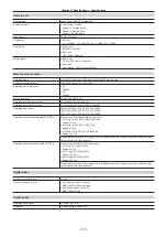 Preview for 115 page of Panasonic Vericam 35 Operating Manual