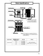 Предварительный просмотр 15 страницы Panasonic VF0 Series 400V class Instruction Manual