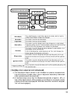 Предварительный просмотр 17 страницы Panasonic VF0 Series 400V class Instruction Manual