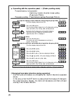 Предварительный просмотр 26 страницы Panasonic VF0 Series 400V class Instruction Manual