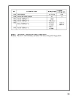 Предварительный просмотр 37 страницы Panasonic VF0 Series 400V class Instruction Manual