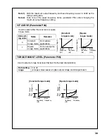 Предварительный просмотр 39 страницы Panasonic VF0 Series 400V class Instruction Manual