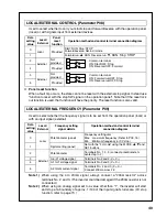 Предварительный просмотр 41 страницы Panasonic VF0 Series 400V class Instruction Manual