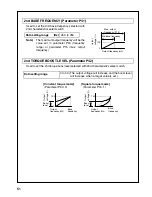 Предварительный просмотр 52 страницы Panasonic VF0 Series 400V class Instruction Manual