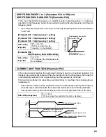 Предварительный просмотр 53 страницы Panasonic VF0 Series 400V class Instruction Manual