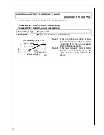 Предварительный просмотр 58 страницы Panasonic VF0 Series 400V class Instruction Manual