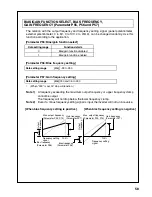 Предварительный просмотр 59 страницы Panasonic VF0 Series 400V class Instruction Manual