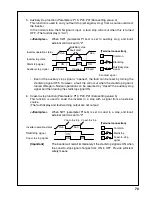 Предварительный просмотр 71 страницы Panasonic VF0 Series 400V class Instruction Manual