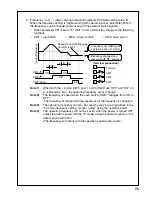 Предварительный просмотр 73 страницы Panasonic VF0 Series 400V class Instruction Manual