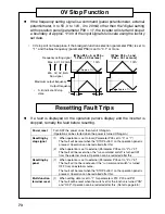 Предварительный просмотр 74 страницы Panasonic VF0 Series 400V class Instruction Manual