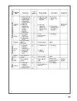 Предварительный просмотр 83 страницы Panasonic VF0 Series 400V class Instruction Manual