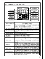 Предварительный просмотр 20 страницы Panasonic VF100 Instruction Manual