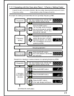 Предварительный просмотр 30 страницы Panasonic VF100 Instruction Manual