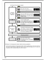 Предварительный просмотр 31 страницы Panasonic VF100 Instruction Manual