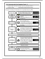 Предварительный просмотр 32 страницы Panasonic VF100 Instruction Manual