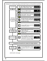 Предварительный просмотр 33 страницы Panasonic VF100 Instruction Manual