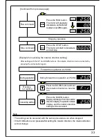 Предварительный просмотр 34 страницы Panasonic VF100 Instruction Manual