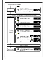 Предварительный просмотр 37 страницы Panasonic VF100 Instruction Manual