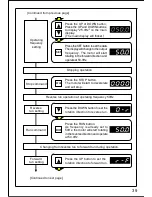 Предварительный просмотр 40 страницы Panasonic VF100 Instruction Manual