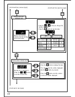 Предварительный просмотр 43 страницы Panasonic VF100 Instruction Manual