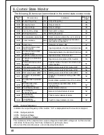 Предварительный просмотр 47 страницы Panasonic VF100 Instruction Manual