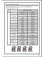 Предварительный просмотр 50 страницы Panasonic VF100 Instruction Manual