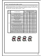 Предварительный просмотр 52 страницы Panasonic VF100 Instruction Manual