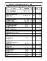 Предварительный просмотр 58 страницы Panasonic VF100 Instruction Manual