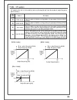 Предварительный просмотр 66 страницы Panasonic VF100 Instruction Manual