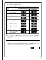 Предварительный просмотр 137 страницы Panasonic VF100 Instruction Manual