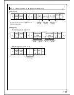 Preview for 162 page of Panasonic VF100 Instruction Manual