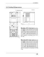 Предварительный просмотр 28 страницы Panasonic VF200 Instruction Manual