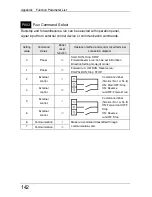 Предварительный просмотр 149 страницы Panasonic VF200 Instruction Manual