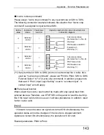 Предварительный просмотр 150 страницы Panasonic VF200 Instruction Manual