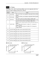 Предварительный просмотр 154 страницы Panasonic VF200 Instruction Manual