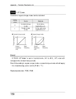 Предварительный просмотр 157 страницы Panasonic VF200 Instruction Manual