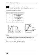 Предварительный просмотр 163 страницы Panasonic VF200 Instruction Manual