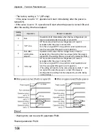 Предварительный просмотр 171 страницы Panasonic VF200 Instruction Manual