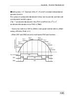 Предварительный просмотр 202 страницы Panasonic VF200 Instruction Manual