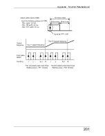 Предварительный просмотр 208 страницы Panasonic VF200 Instruction Manual