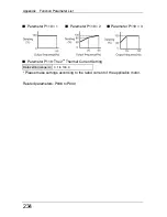 Предварительный просмотр 241 страницы Panasonic VF200 Instruction Manual