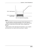 Предварительный просмотр 270 страницы Panasonic VF200 Instruction Manual