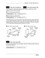 Предварительный просмотр 280 страницы Panasonic VF200 Instruction Manual