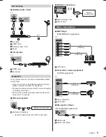 Preview for 9 page of Panasonic VIERA AS670H series Operating Instructions Manual