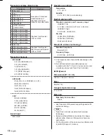 Preview for 18 page of Panasonic Viera AS670M series Operating Instructions Manual