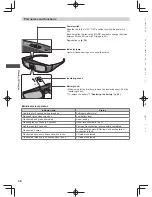 Preview for 34 page of Panasonic Viera DT50A series Operating Instructions Manual