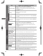 Preview for 46 page of Panasonic Viera DT50A series Operating Instructions Manual