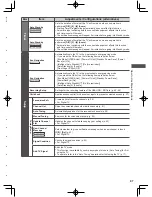 Preview for 47 page of Panasonic Viera DT50A series Operating Instructions Manual